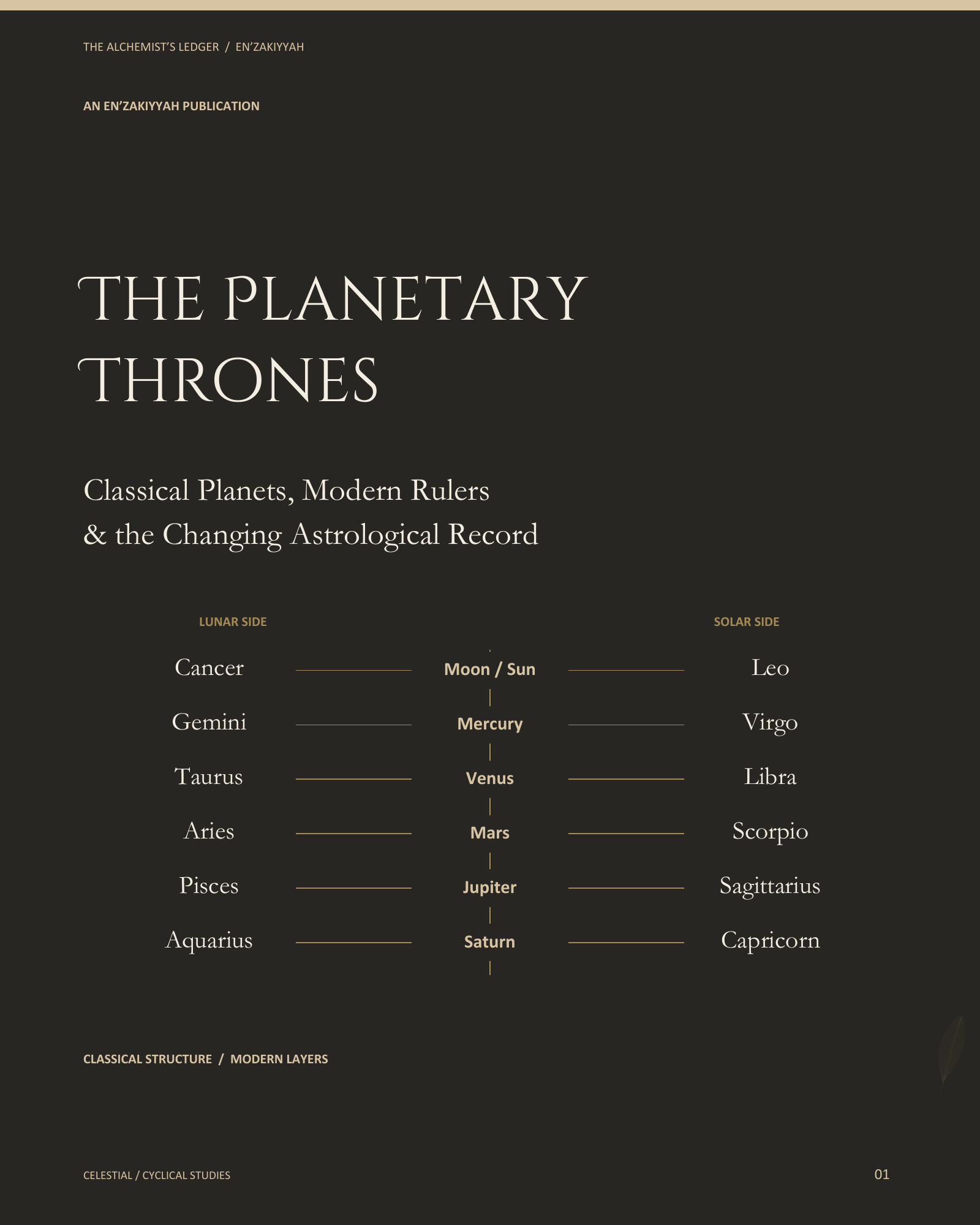The Planetary Thrones