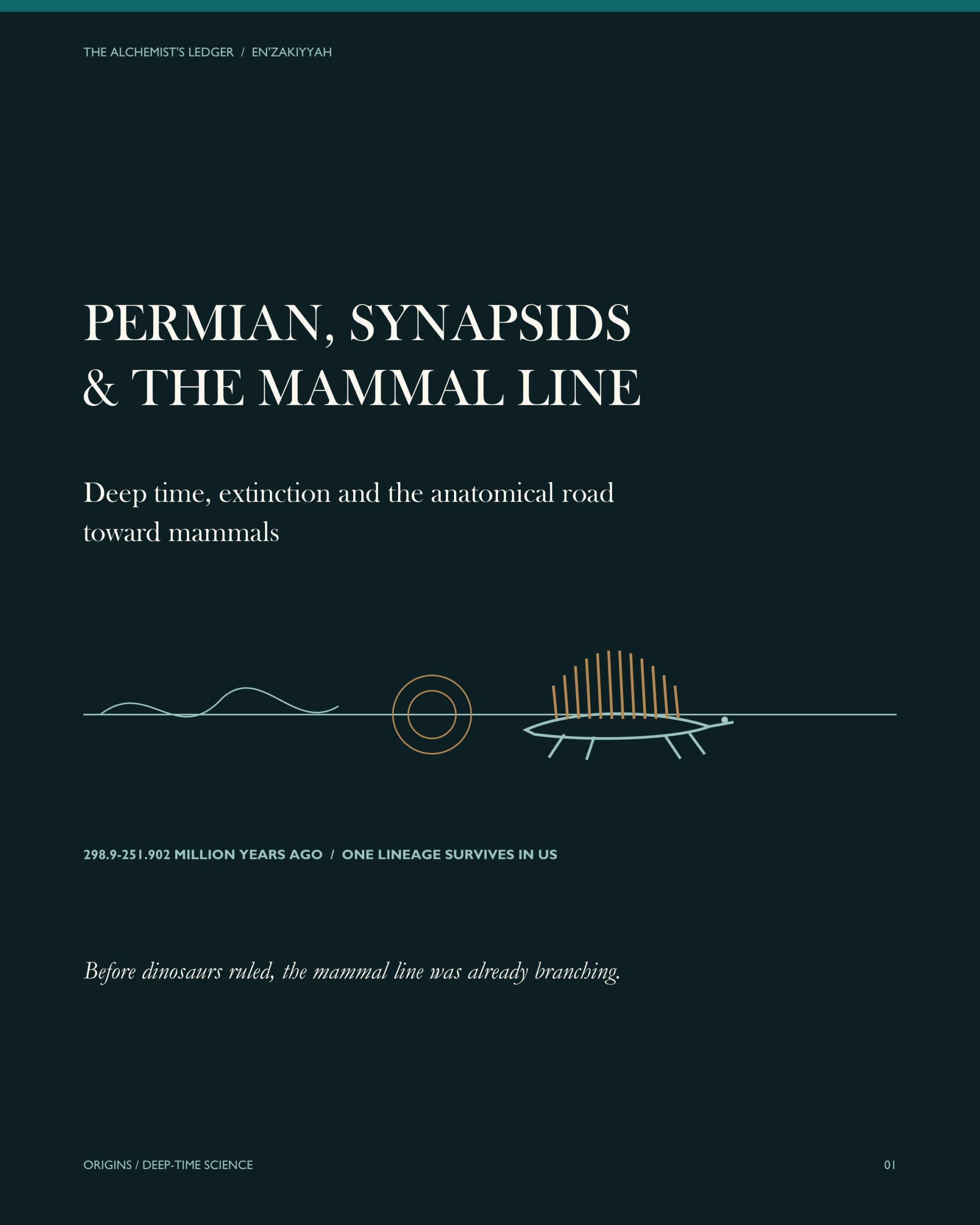 Permian, Synapsids & the Mammal Line